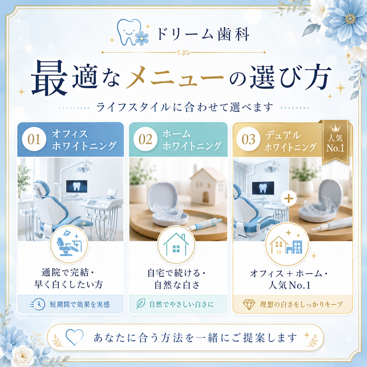 ホワイトニングメニューの選び方